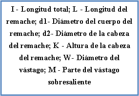 Cuadro de texto: I - Longitud total; L - Longitud del remache; d1- Di�metro del cuerpo del remache; d2- Di�metro de la cabeza del remache; K - Altura de la cabeza del remache; W- Di�metro del v�stago; M - Parte del v�stago sobresaliente