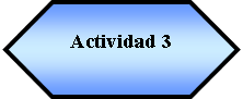 Preparacin: Actividad 3