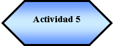 Preparacin: Actividad 5