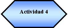 Preparacin: Actividad 4