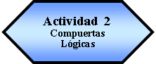 Preparacin: Actividad  2 Compuertas Lgicas