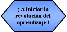 Preparacin:  A iniciar la revolucin del aprendizaje !