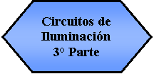 Preparacin: Circuitos de Iluminacin 3 Parte 