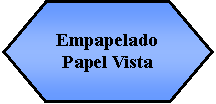 Preparacin: Empapelado  Papel Vista 