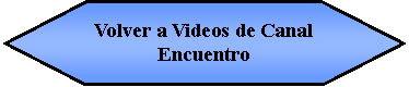 Preparacin: Volver a Videos de Canal Encuentro