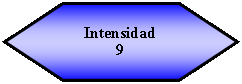 Hexgono: Intensidad 9