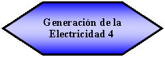 Hexgono: Generacin de la Electricidad 4