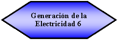 Hexágono: Generación de la Electricidad 6