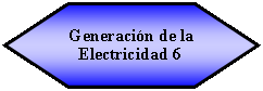 Hexgono: Generacin de la Electricidad 6