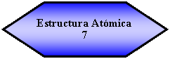 Hexgono: Estructura Atmica7 