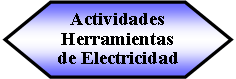 Preparacin: Actividades Herramientas de Electricidad