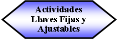 Preparacin: Actividades Llaves Fijas y Ajustables