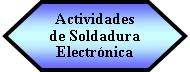 Preparacin: Actividades  de Soldadura Electrnica 