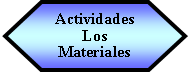 Preparacin: Actividades  Los Materiales 