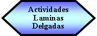 Preparacin: Actividades  Laminas Delgadas