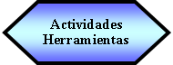 Preparacin: Actividades  Herramientas 