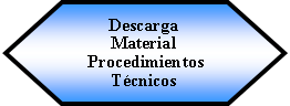 Preparacin: Descarga Material Procedimientos Tcnicos  